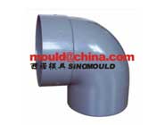 Pipe Fitting Production Line 3