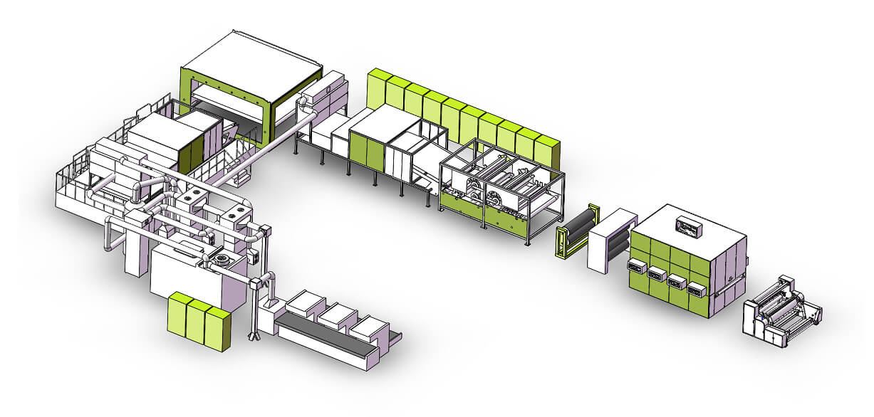 棉柔巾生产线3D示意图