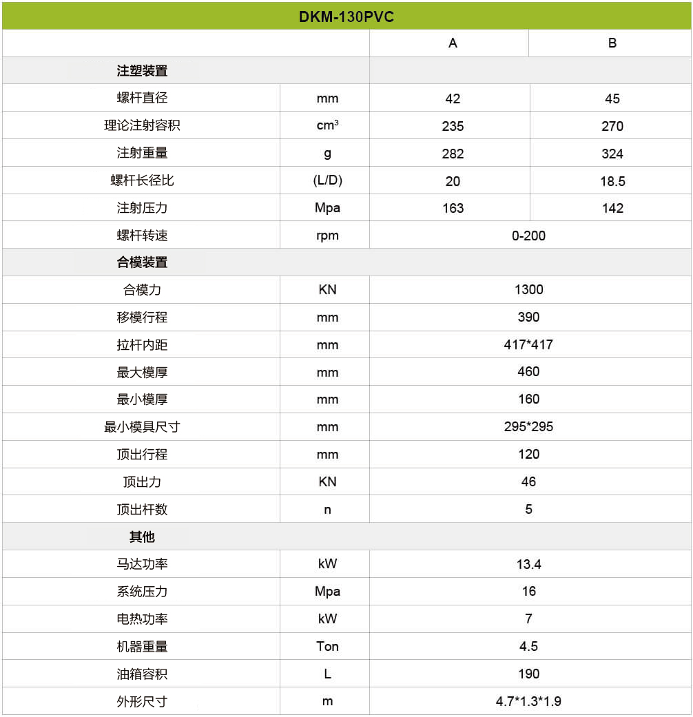 PVC-注塑机-130吨