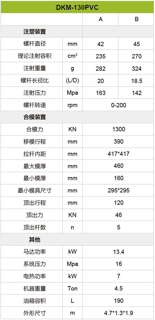 PVC-注塑机-130吨