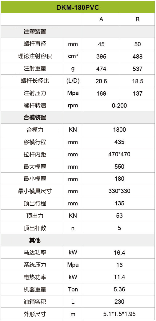 PVC注塑机-180吨