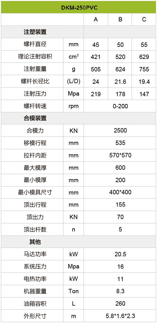 PVC注塑机-250吨