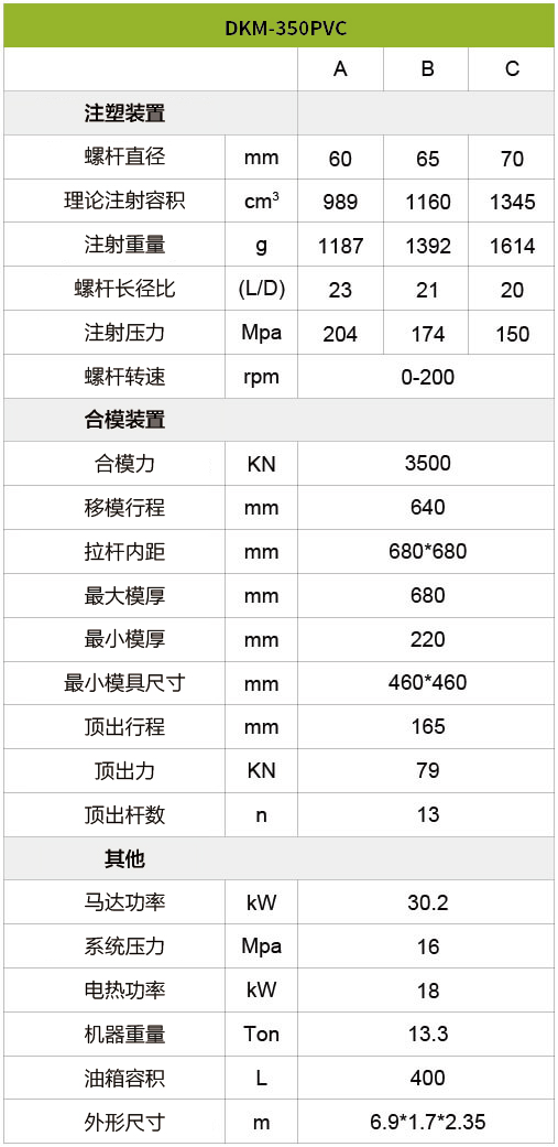 PVC注塑机-350吨