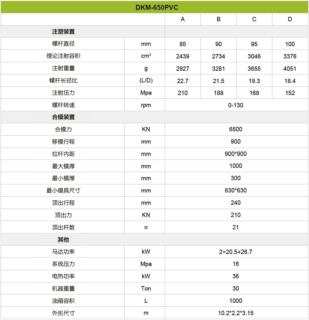 PVC注塑机-650吨