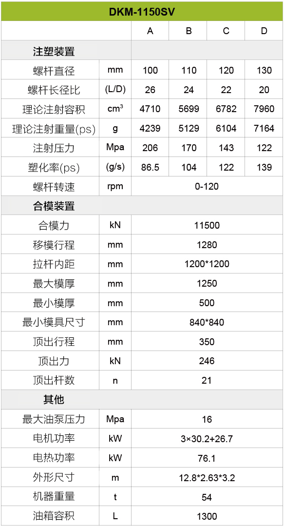 伺服注塑机1150吨