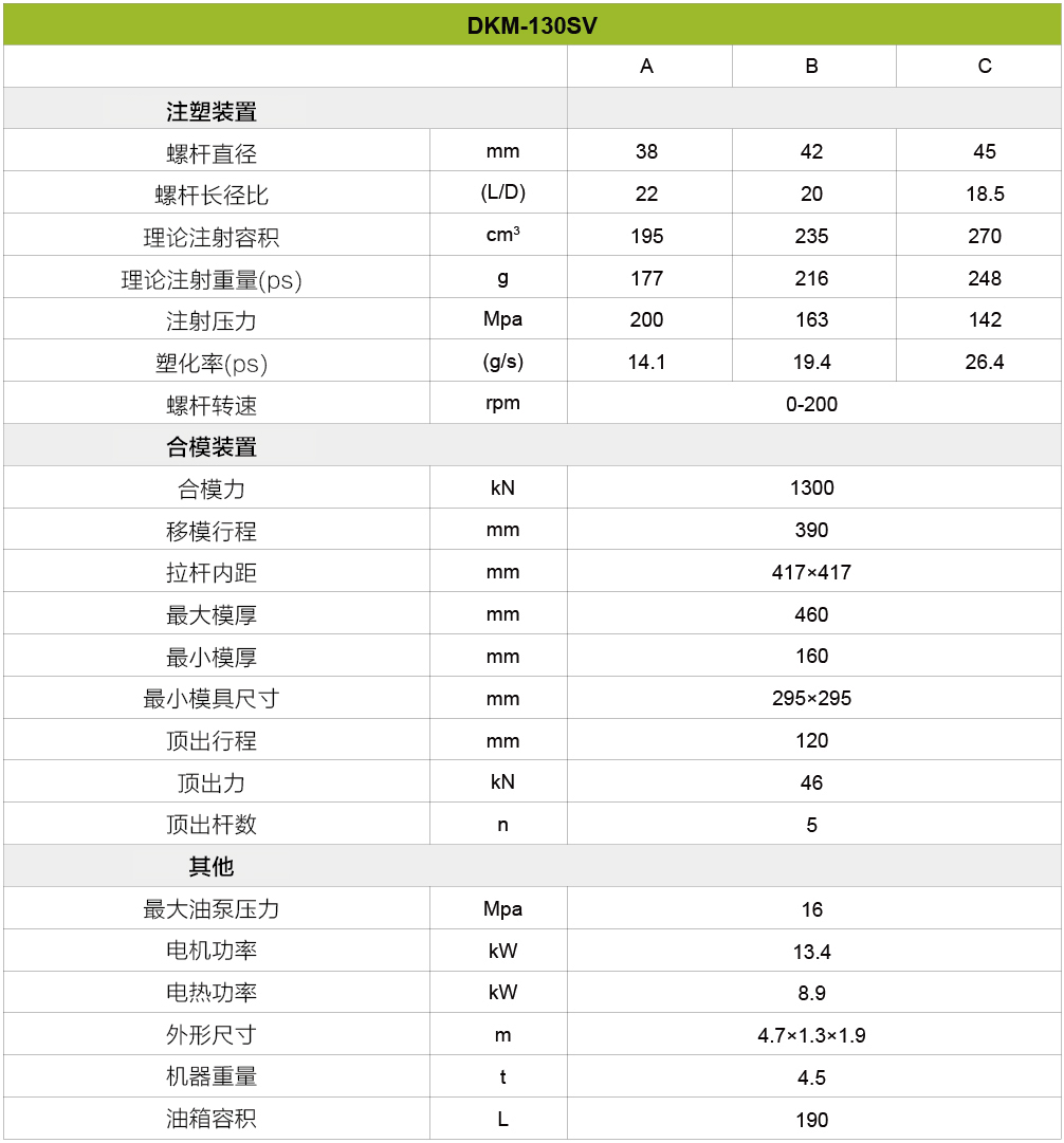 伺服注塑机130吨