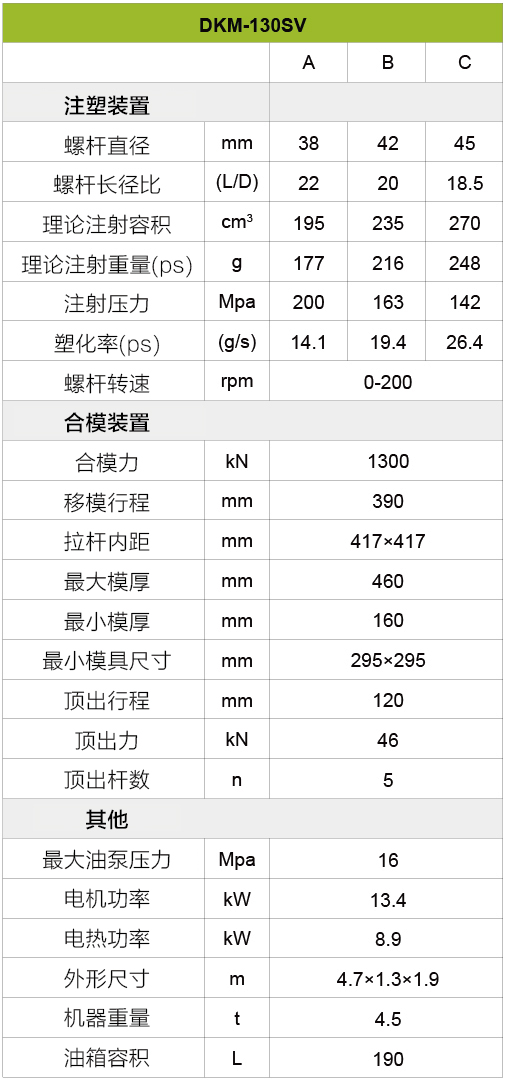 伺服注塑机130吨