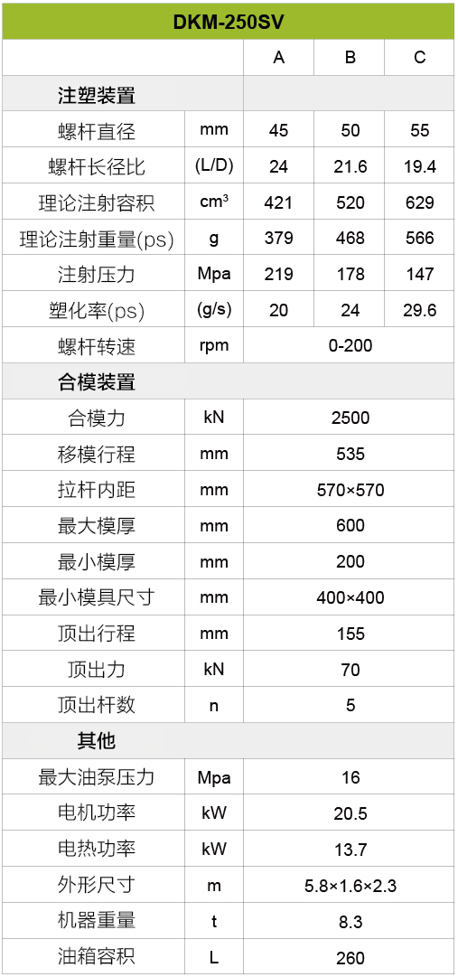 伺服注塑机250吨