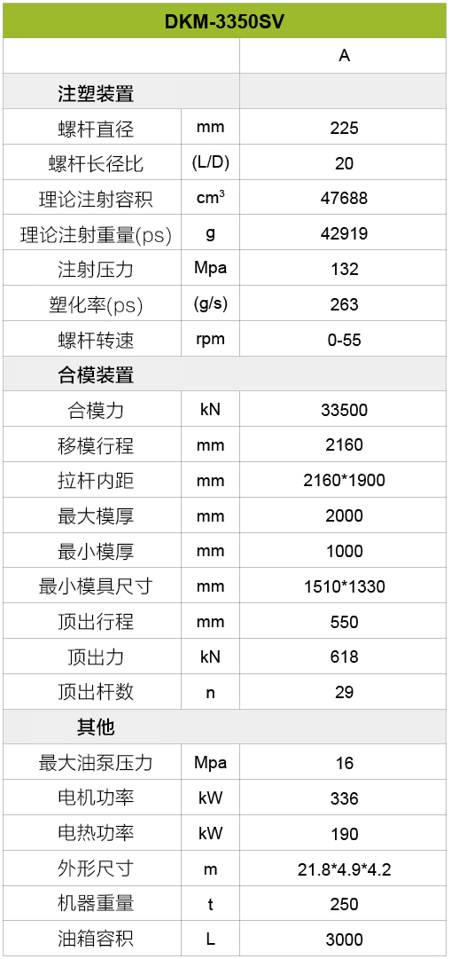 伺服注塑机3350吨