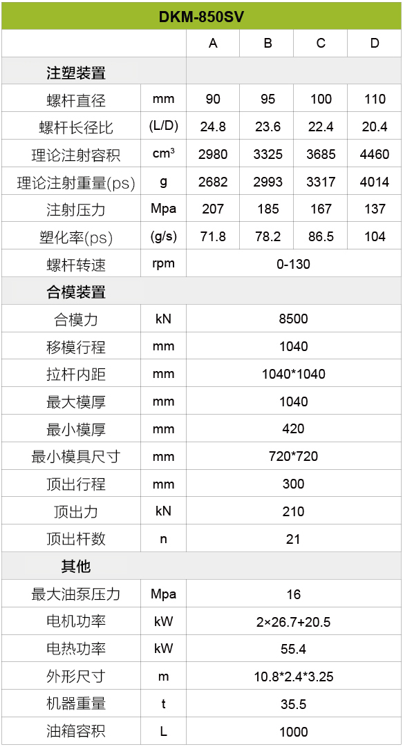 伺服注塑机850吨